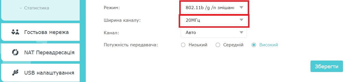 Зображення зміни режиму